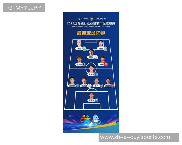 2025年最新足球联赛球队球星名单揭晓 各大豪门阵容全面分析 2025年最新足球联赛球队球星名单揭晓 各大豪门阵容全面分析